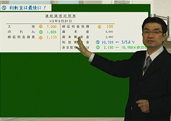 高校２０９校への日商簿記１級取得支援